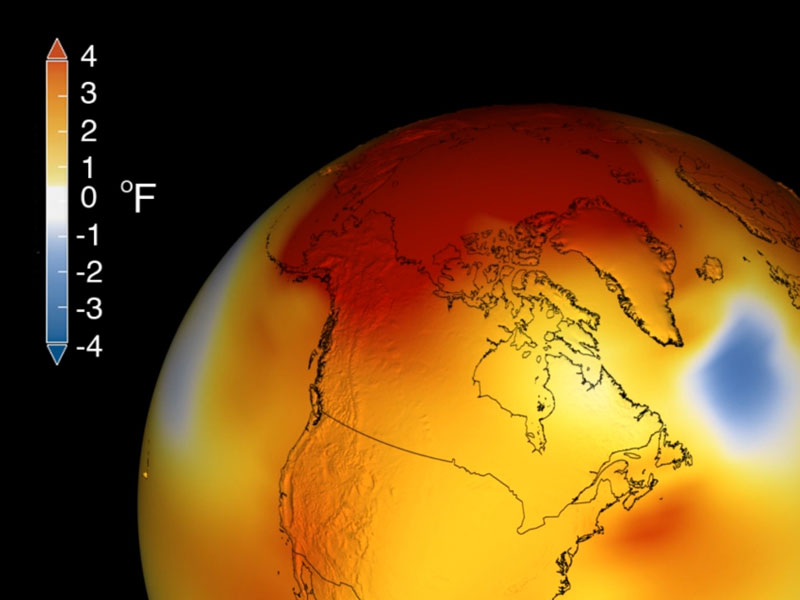 Climate Change